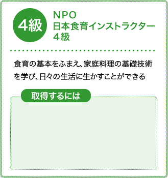 ＮＰＯ日本食育インストラクター４級